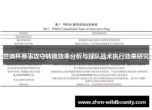 世俱杯赛事攻守转换效率分析与球队战术执行效果研究