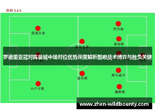 罗德里亚冠对阵曼城中场对位优势深度解析前瞻战术博弈与胜负关键 罗德里亚冠对阵曼城中场对位优势深度解析前瞻战术博弈与胜负关键