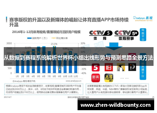 从数据到赛程系统解析世界杯小组出线形势与预测思路全景方法