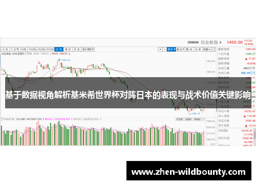 基于数据视角解析基米希世界杯对阵日本的表现与战术价值关键影响 基于数据视角解析基米希世界杯对阵日本的表现与战术价值关键影响