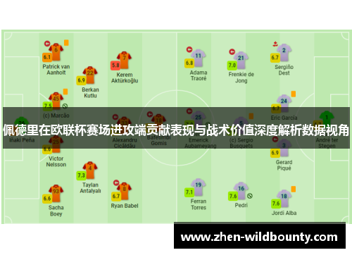 佩德里在欧联杯赛场进攻端贡献表现与战术价值深度解析数据视角 佩德里在欧联杯赛场进攻端贡献表现与战术价值深度解析数据视角